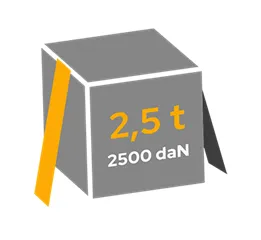 Erő a szalaggyártásban