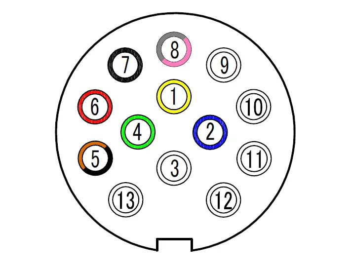 13 tűs kábelköteg