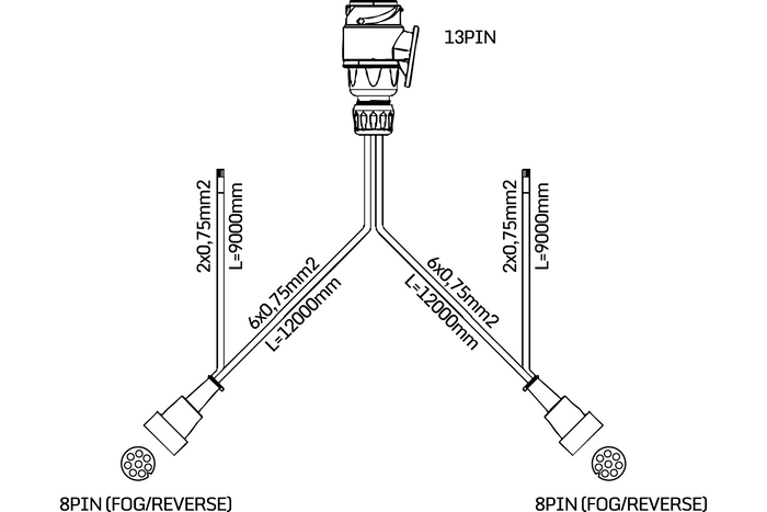 MANTES elektromos szerelés, utánfutó kábelköteg, 12 m, 13 tűs csatlakozó, 2x 8 tűs bajonettzár