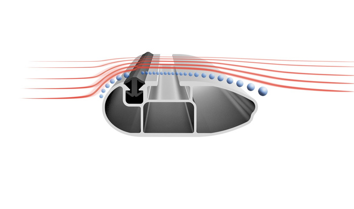 Atera Signo RT 048222 tetőcsomagtartó sínekhez (122 cm) alumínium