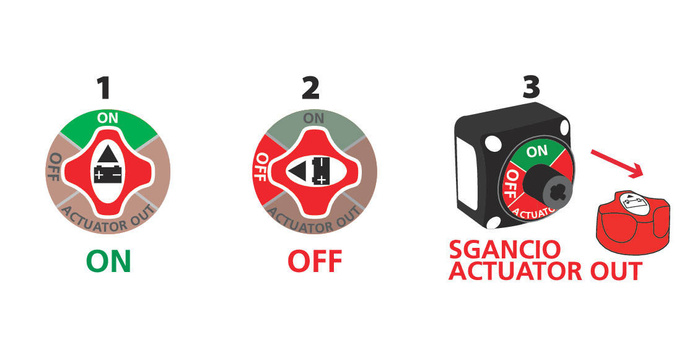 Akkumulátor-leválasztó kapcsoló 12V-50V 300A MAX
