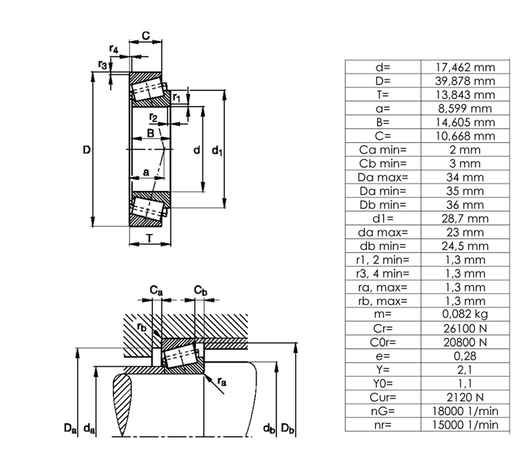 AL-KO LM 11749/710 kúpgörgős csapágy, kicsi, 750 kg