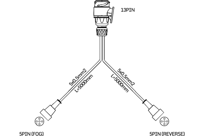 ASPÖCK MULTIPOINT V hátsó lámpák + MANTES 5m 13-tűs kábelköteg