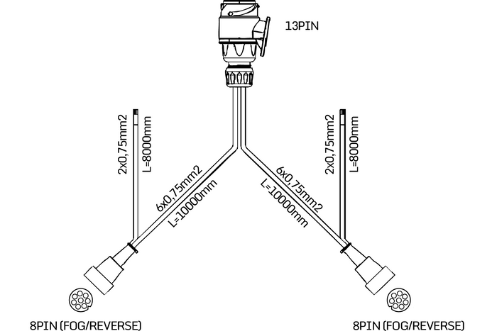 MANTES elektromos szerelés, utánfutó kábelköteg, 10 m, 13 tűs csatlakozó, 2x 8 tűs bajonettzár