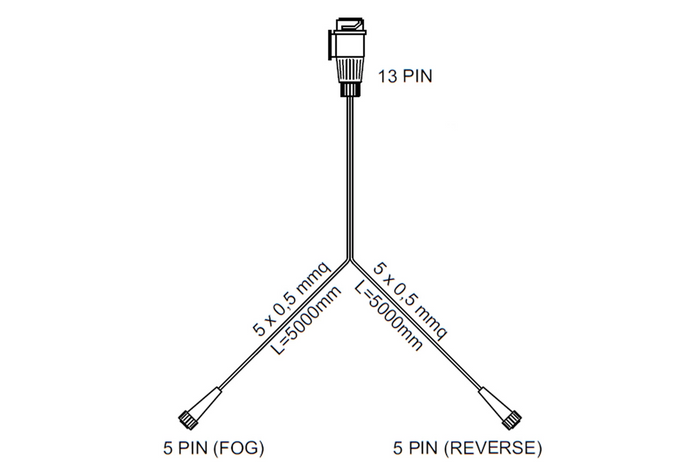 ASPÖCK MULTIPOINT II hátsó lámpák + MANTES 5m 13-tűs kábelköteg