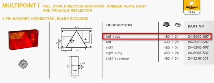 ASPÖCK Multipoint I hátsó lámpa 6 funkciós bal oldali