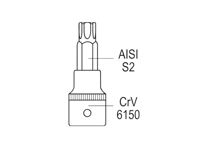 Tizenkét darabos TORX kulcskészlet sínre szerelve YATO YT-04331