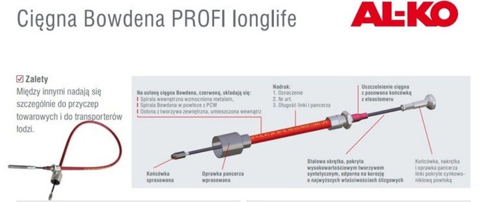 FÉKBOWDEN BOWDEN AL-KO 770/966