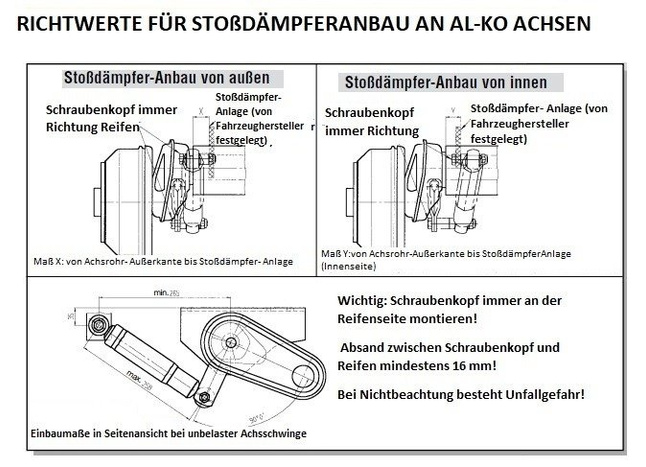 AL-KO lengéscsillapító rögzítőkonzolok, két darabos készlet