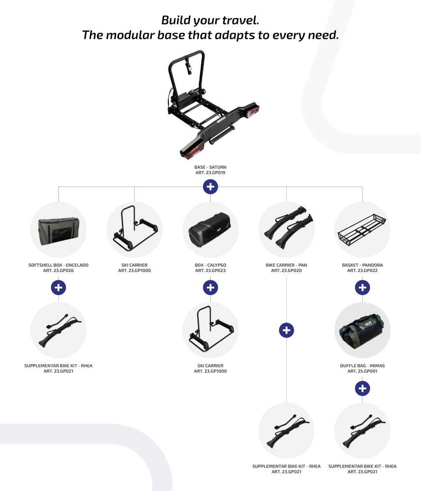 Síléc- és snowboardtartó platformhoz és dobozhoz GP 23.GP1000 eng_pl_Síléc-és-snowboardtartó-platformhoz-és-dobozhoz-GP-23-GP1000-14426_12
