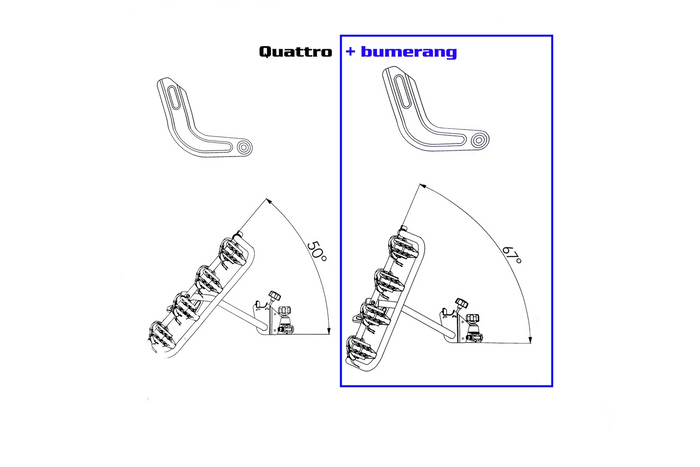 Dőlésszög-határoló, amely növeli az Inter Pack Quattro/Trio platform dőlésszögét