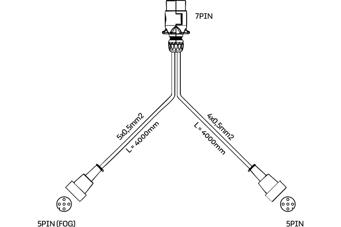 ASPÖCK MULTIPOINT V hátsó lámpák + MANTES 4m 7 tűs kábelköteg